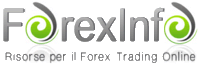  Forexinfo.it