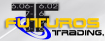Futuros Trading