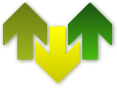  Forex Ratings
