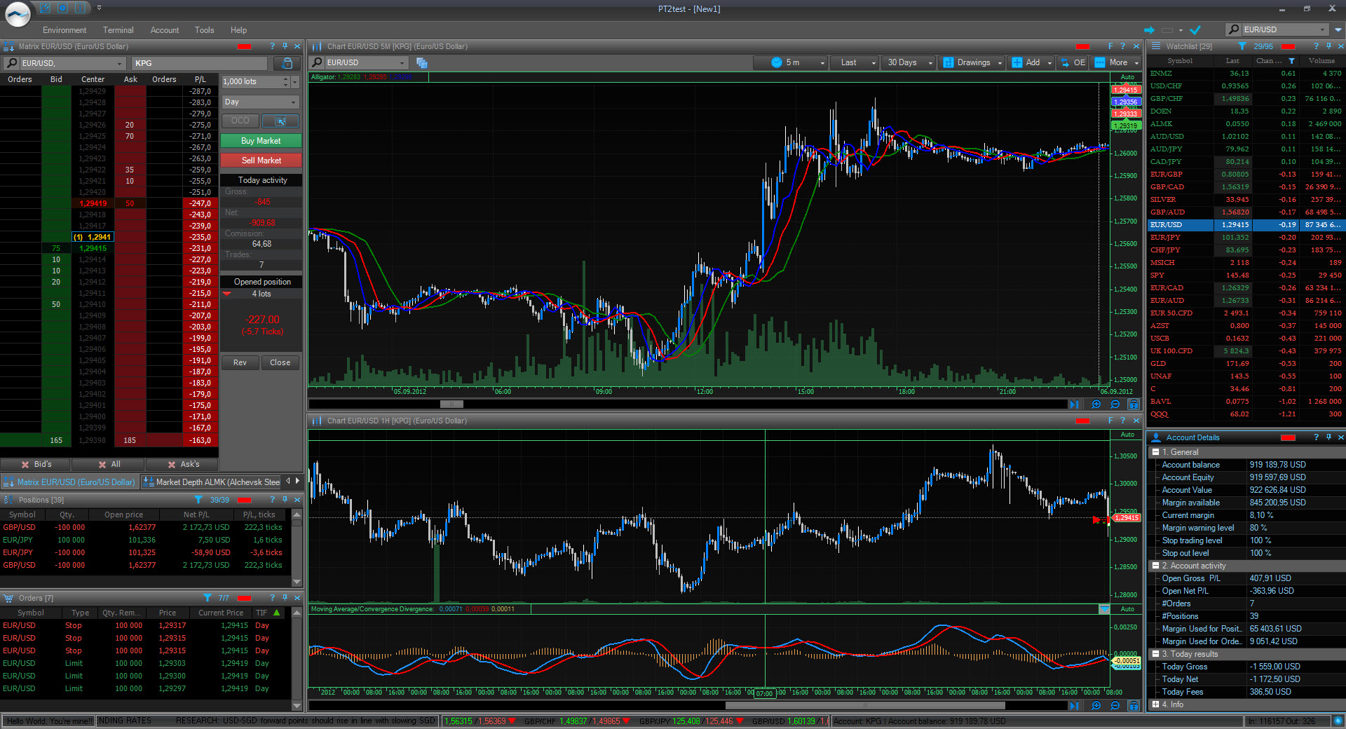 how to trade binary options correctly