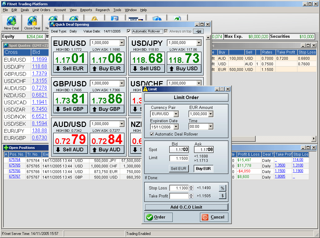 iforex complaints