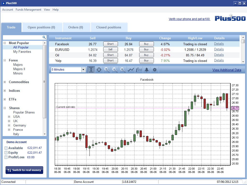 Forex trading com plus500 * pyqudow.web.fc2.com