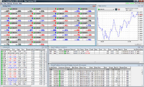 Exto capital forex review