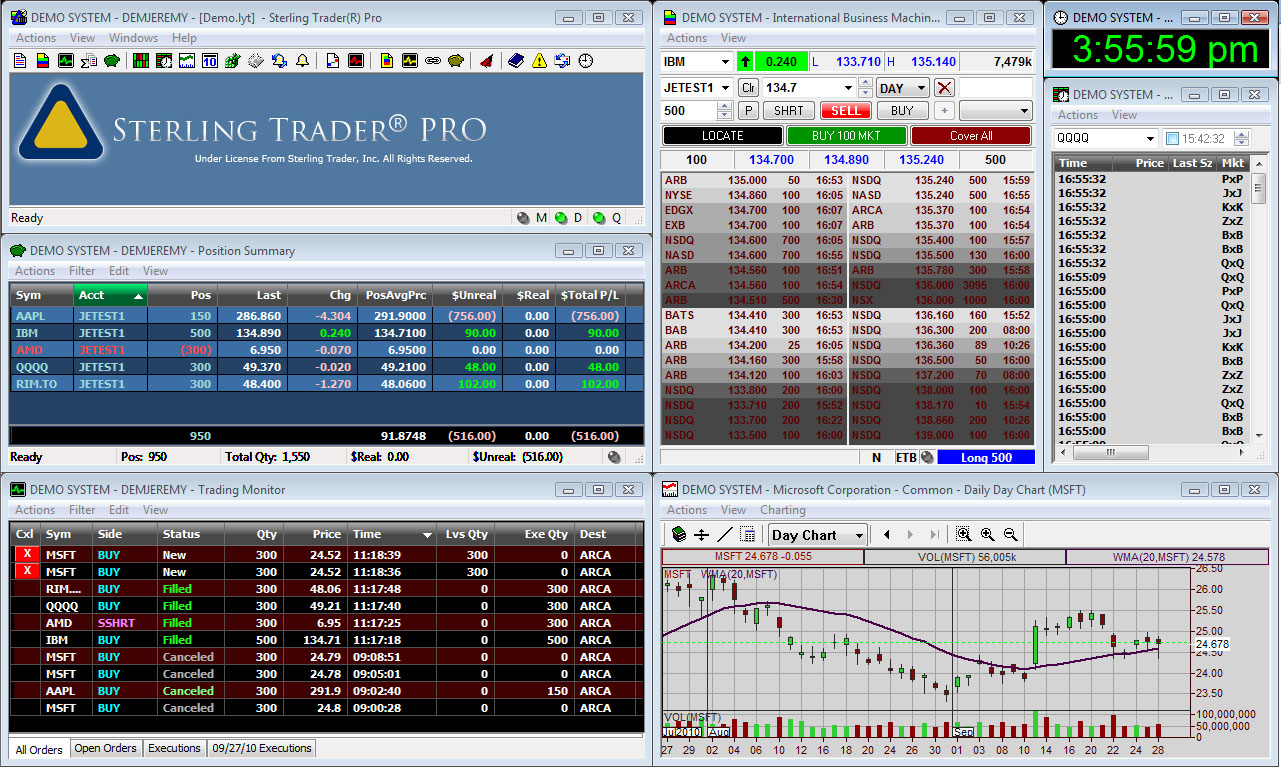 SpeedTrader | SpeedTrader Review | Investing.com