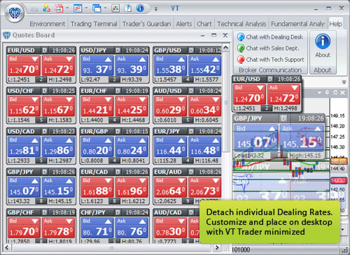Cmsforex.com