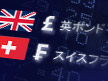 英ポンド　スイスフラン