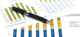 Economic Indicators